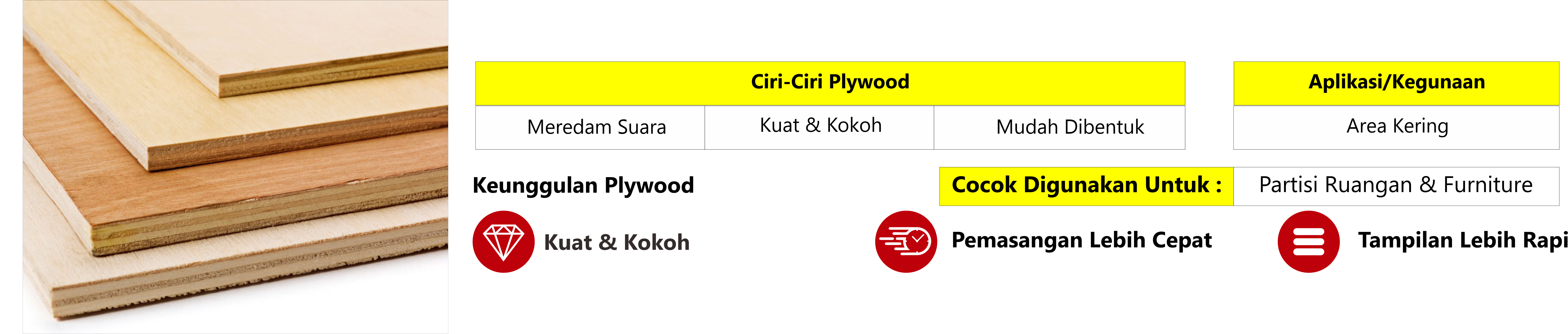 Plywood